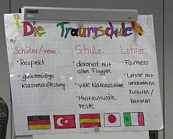 Bild Traumschule